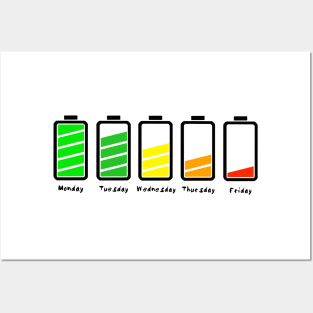 Batteries Evolution Posters and Art